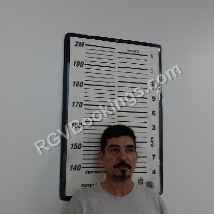 Correa Gonzalez, Jesus